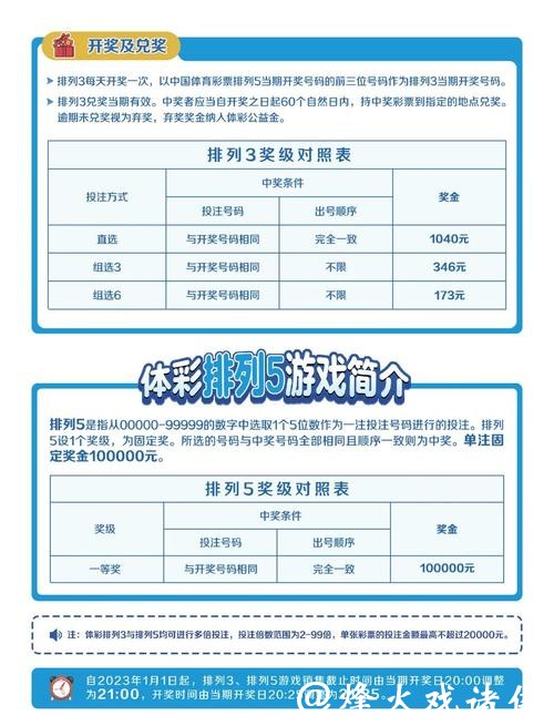 如何合理规划世界杯体彩投注策略 如何合理规划世界杯体彩投注策略