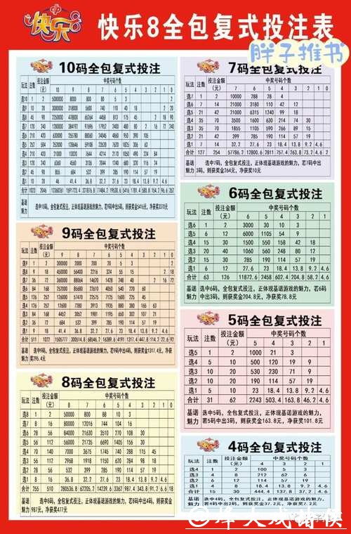 苹果手机世界杯投注攻略与技巧分析