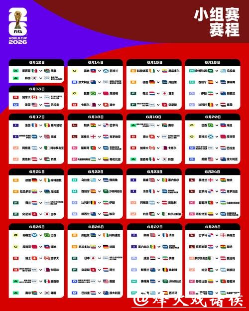 2026世界杯赛程深入分析与全面解读