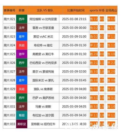 官方最新版世界杯投注官网