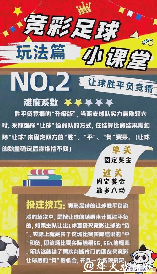 世界杯投注指南：详解下注策略与步骤